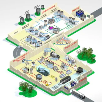 Transformación digital