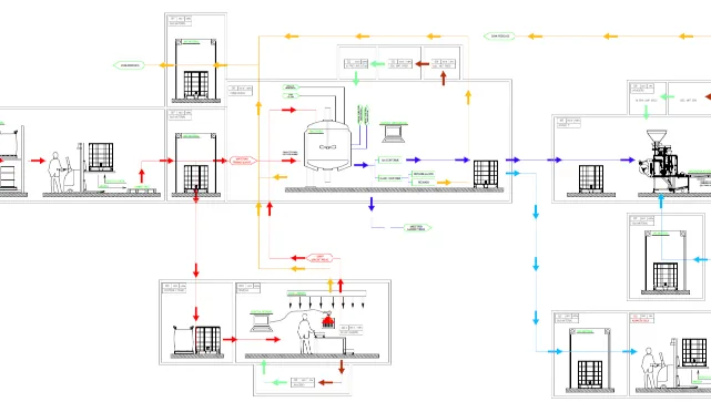 Proyecto químico 01